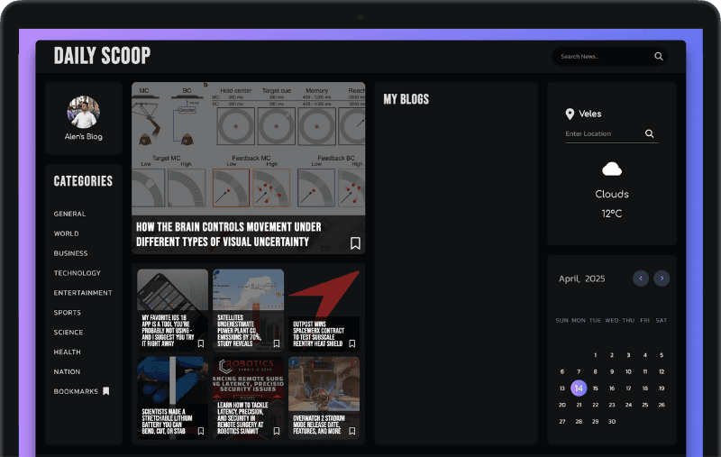 React News, Blog & Weather App